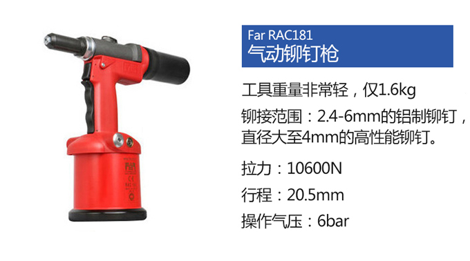 Far RAC181Tᔘ