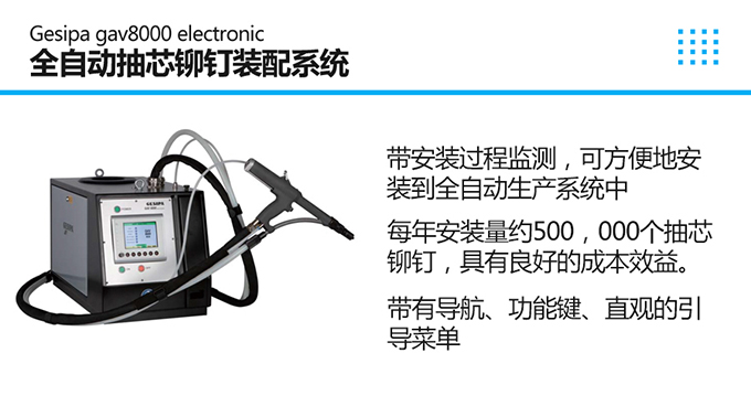 GAV8000 Electronic GesipaȫԄ늄Tϵy(tng)