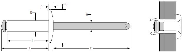 Huck Grip Rite mоTᔽYD