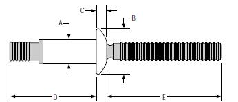 Huck Magna Bulb оTᔽY(ji)(gu)D